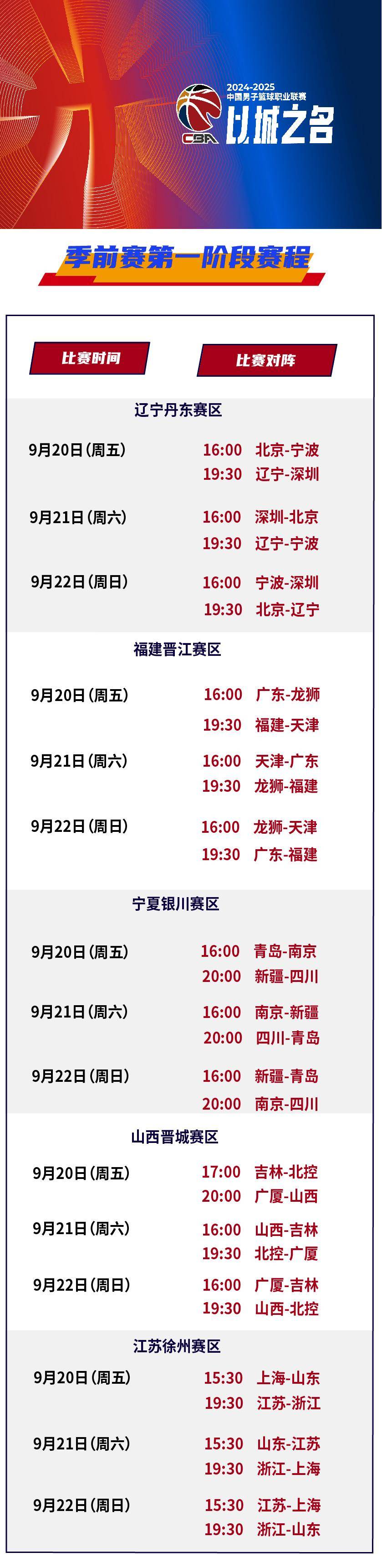 冲刺阶段体能课后；马赛状态回暖备战CBA季后赛；质疑声仍在；训练强度明显提升的简单介绍
